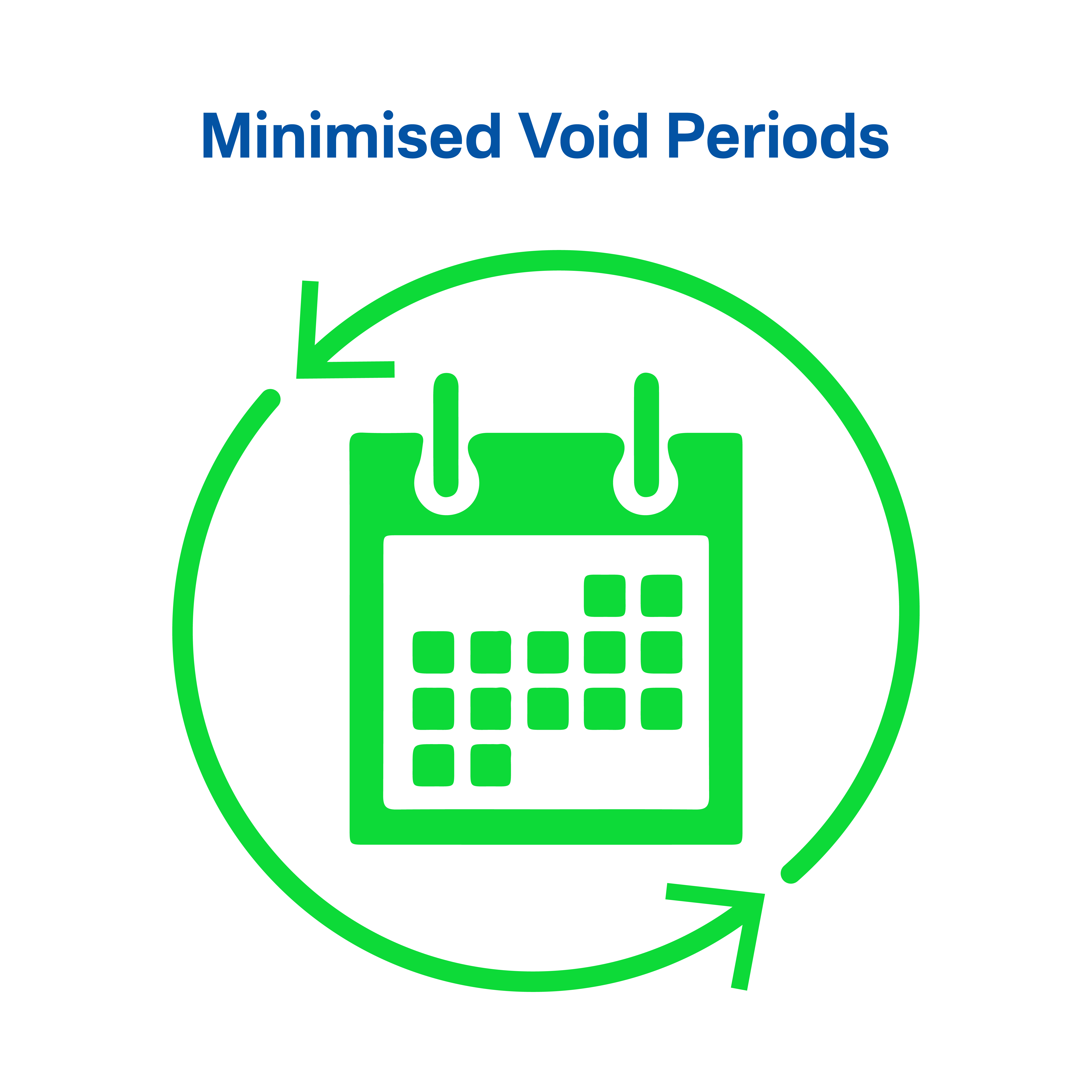 Minimised Void Periods